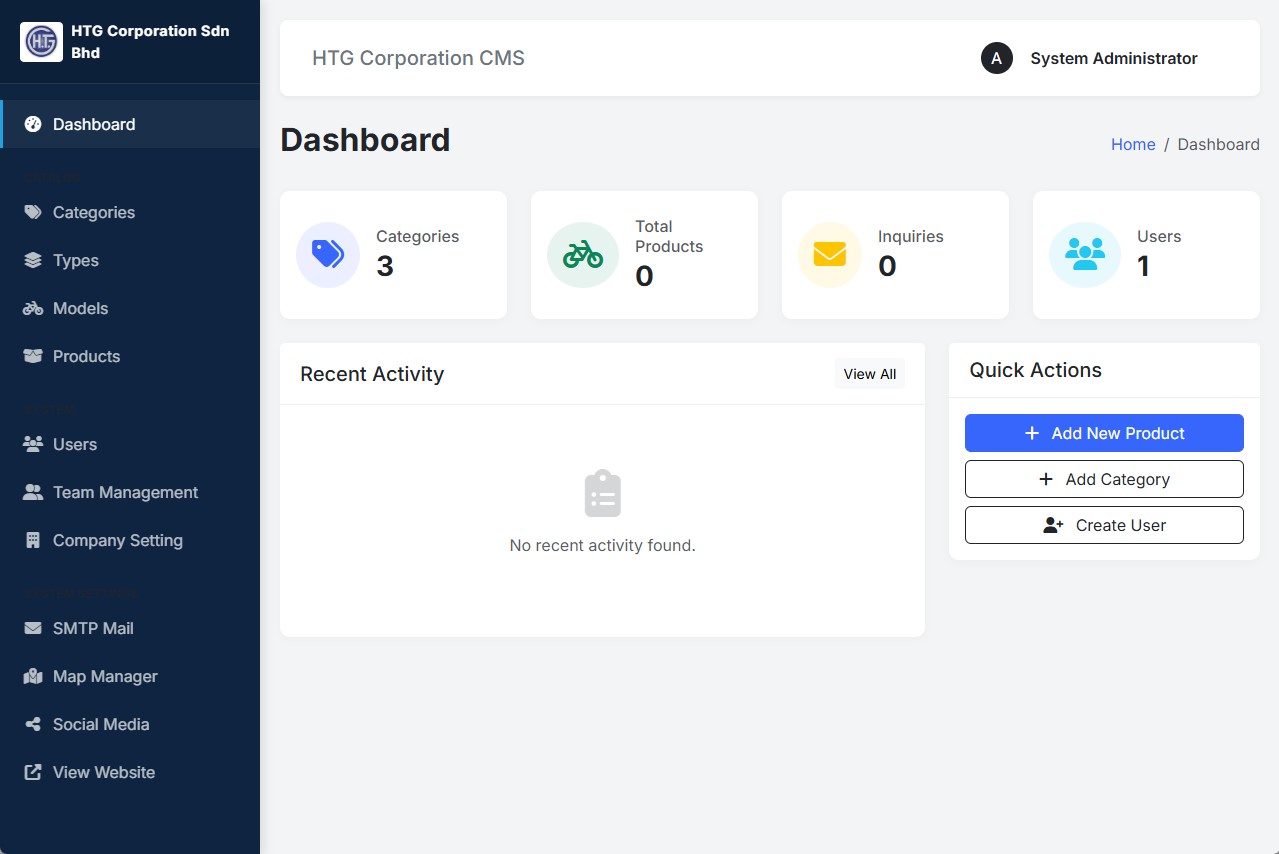 HTG admin dashboard preview